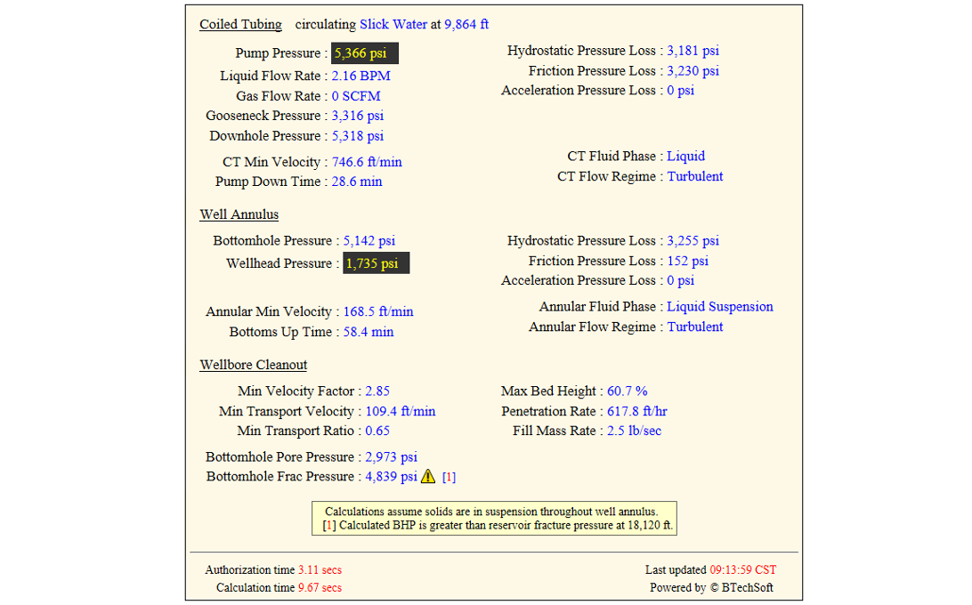 Hydraulics Modeling